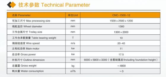 Máquina compacta de serra de fio diamantado CNC de 4 eixos para perfilagem de mármore e granito - Máquina de corte de pedra pequena com certificado CE