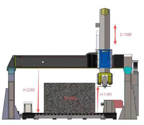 Máquina de Corte de Ponte de Router CNC de 5 Eixos com Controle Simultâneo de 5 Eixos, Eixo BT40 de 20 kW e Design de Mesa Híbrida