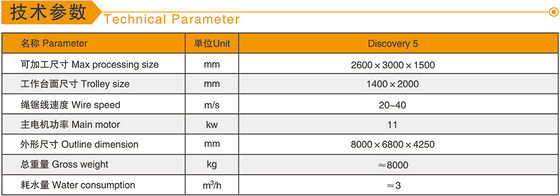 Máquina de Corte a Fio Diamantado CNC de 5 Eixos com Motor Principal de 11kw para Processamento de Formas 3D em Mármore e Granito