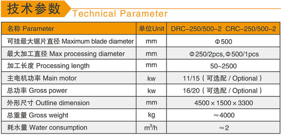 PLC/CNC Controle duas máquinas de corte de baluster para granito de mármore